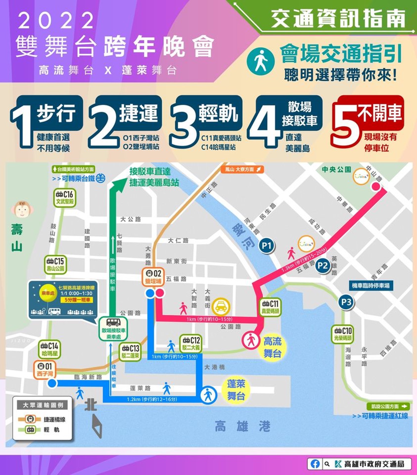 2022跨年活動在高雄！4金雙舞台給你一次跨好跨滿！