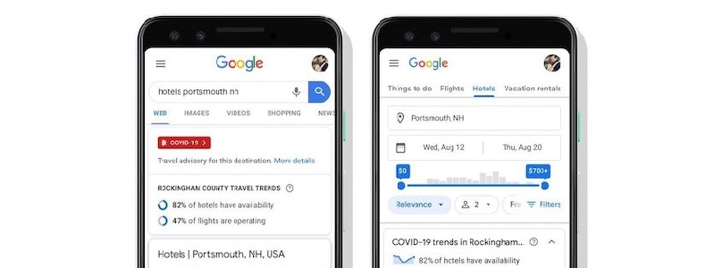 Google Travel的新COVID-19功能將向您顯示某個地區的當前案件編號