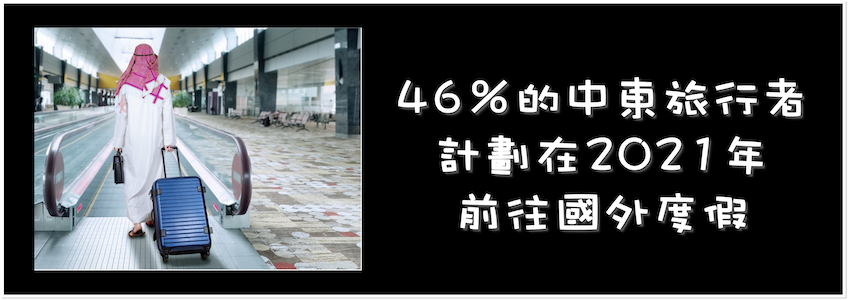 46％的中東旅行者計劃在2021年前往國外度假｜新型冠狀病毒肺炎(COVID-19)