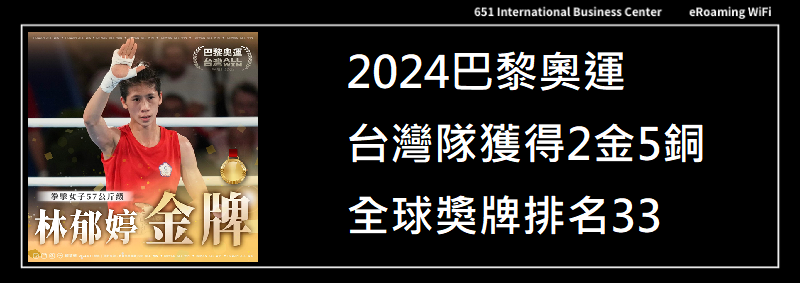 2024巴黎奧運，台灣隊獲得2金5銅